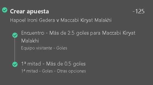 Donbarredorapic's tweet photo. Resumen del día ✅3-1❌🇦🇺🇮🇱🇫🇮🥳
¿Por qué paro el día de hoy? porque YA GANÉ y me parece suficiente apostar 4 como máximo al día
Disfruten sus ganancias y retiren su dinero
❤️🔁
#pickster #tipster #donbarredorapicks #freepick #bettingtips #GamblingTwiitter #twitterapuestas https://t.co/3vFdSrB33M