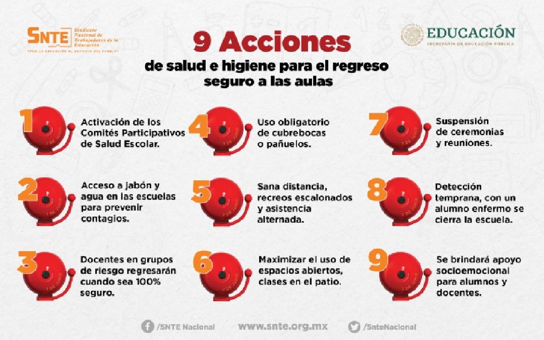 #SNTEconMéxico 👩‍🏫🇲🇽👨‍🏫

🟠 Para este regreso voluntario ✅ y gradual ✅ a la escuela, anota estas acciones 🙋 y tómalas en cuenta para que sea seguro volver a clases presenciales 🧍🏫 y cuidarnos del #COVID19 🦠

#SNTE 📚 #NosVemosEnLaEscuela 🏤

Nota 👉 bit.ly/34WAu6M