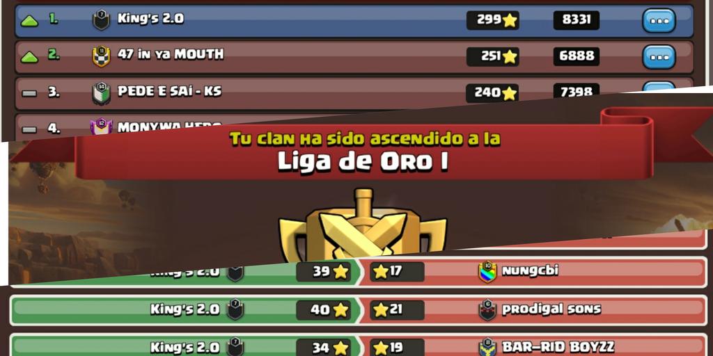 Gracias a todo el esfuerzo logramos ascender en King's 2.0 👑💖

1° Lugar con todas las Guerras Ganadas 💫