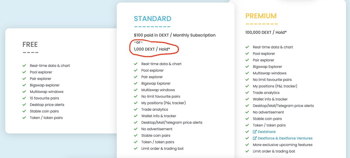 BansalCharitra's tweet photo. $DEXT @DEXToolsApp @DextForce #DEXToolsStandard πππ
ONLY 1000 DEXT...
HODL ONLY 1000 DEXT..
And You Can Use @DEXToolsApp Completely Free
Standard Tier Reduced From Holding 20k Dext To Only 1000 Dext...
πππ https://t.co/L3PRoFtd1g