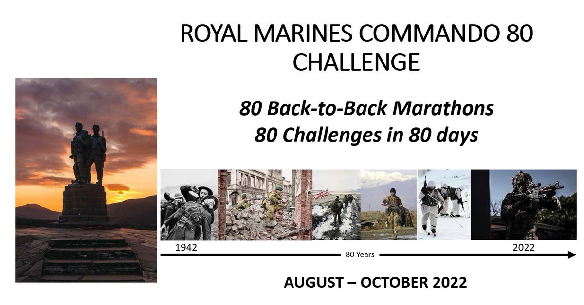 The Royal Marines Commando 80 Challenge will take place from Aug to Oct next year. Royal Marines will run 80 back-to-back marathons; that’s over 2000 miles in just 80 days! They will also undertake a further 80 challenges to support @theRMcharity #RMCommando80 @RM1664Challenge