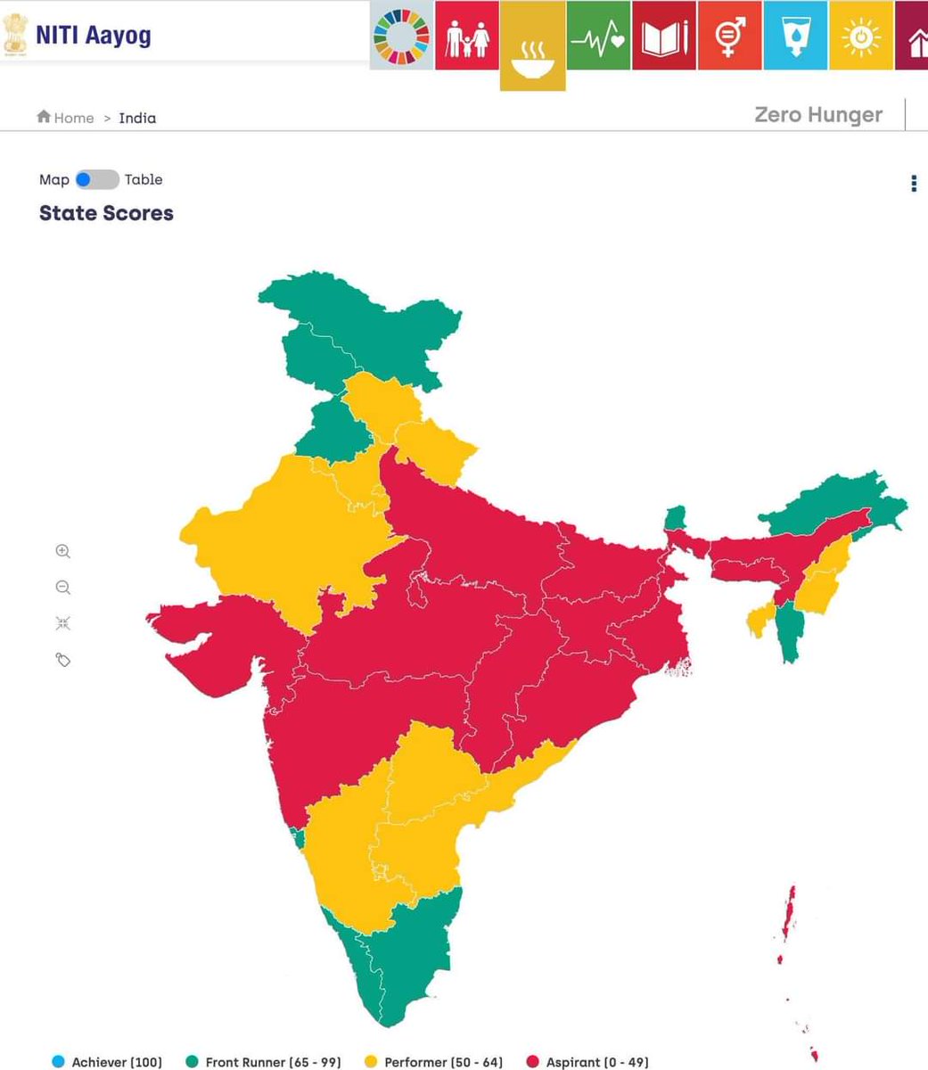 MURUGESH INDRA tweet media