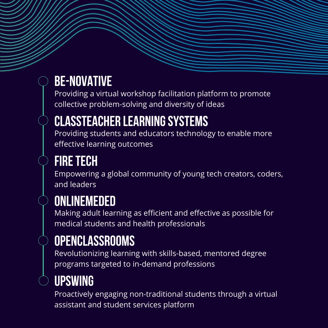 unreasonable's tweet photo. COVID-19 has forced businesses to fundamentally transform.
Meet the #UnreasonableFUTURE ventures that are expanding collaborative remote work, training and upskilling, and education solutions and technology.
Connect with them at our Virtual Showcase: https://t.co/kk7sVqzSQc https://t.co/j7iNYCzOZj