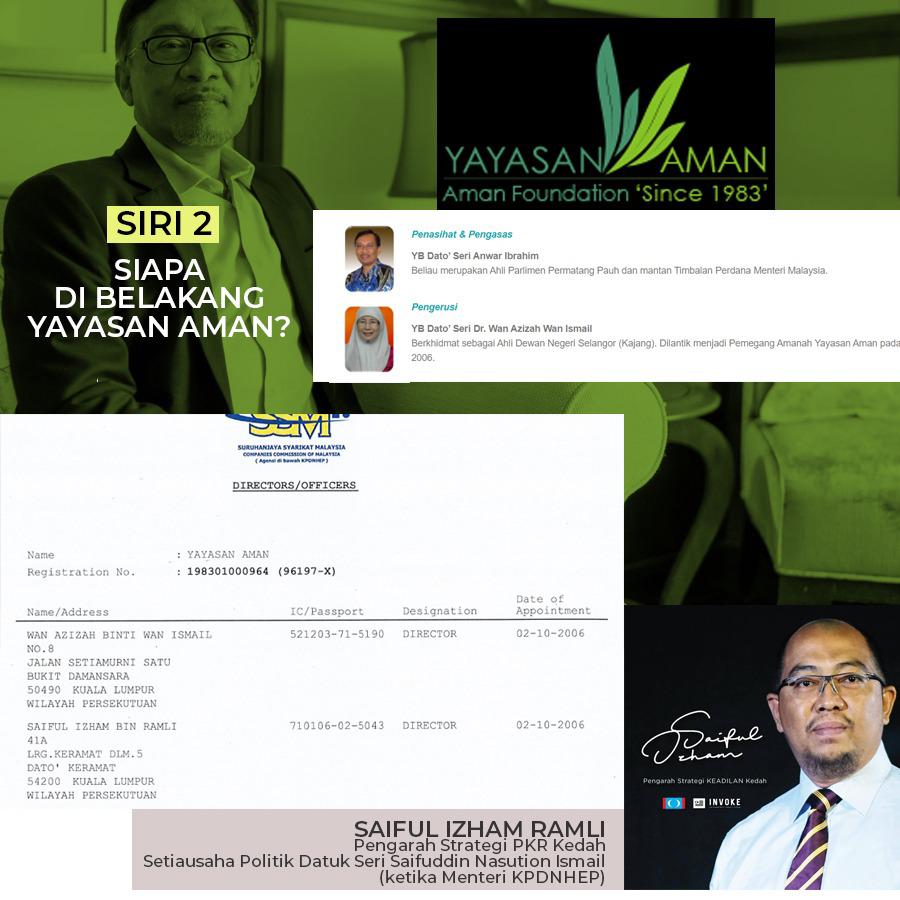 myismail004's tweet photo. Tu dia pemimpin ZUHUD berjiwa rakyat.
Suci murni ibarat embun pagi.
Bapak gila punya kaya raya,
Bersepah harta, mana dapat?
Menabung dalam penjara?
#AnwarGagal #PHgagal #ReforJaguar #PHkencing https://t.co/3egm3h1m5k