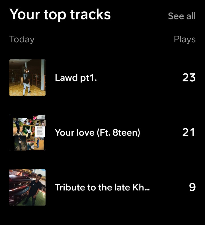 ivyProblxm's tweet photo. Today's stats🙏🔥
So basically y'all listen to my music everyday on SoundCloud and a special s/o to Terrence for being today's top Listener.

https://t.co/h0vND7Okbx https://t.co/Jxi4MLJmFX