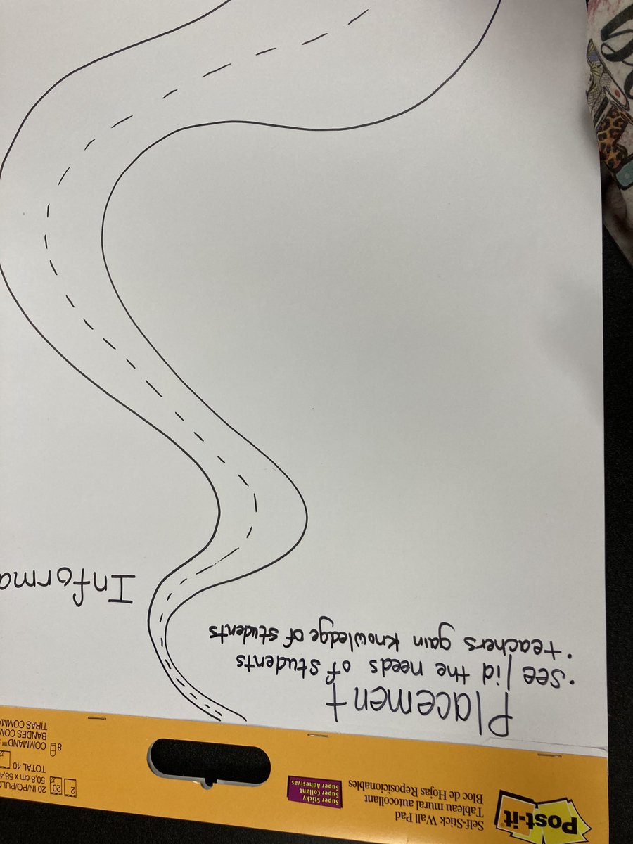 Mapping assessments in Reading 360 training! #Reading360 ⁦<a href="/rach_ellis33/">Rachel Ellis</a>⁩ <a href="/TNedu/">TN Dept of Education</a> #sumnerachieves