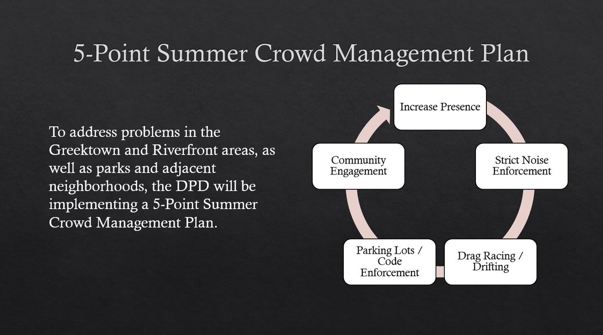 Every Detroiter should be able to enjoy summer in the city without unsafe conditions caused by drag racers and other dangerous behavior. Today, Police Chief James White and Mayor Mike Duggan announced a 5-step plan to decrease the recent disruptive behavior in our communities.