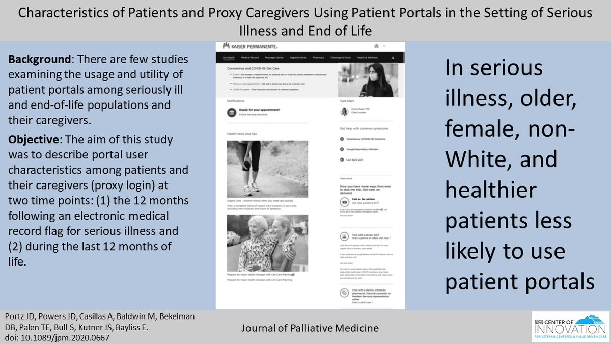 Characteristics of Patients and Proxy Caregivers Using Patient Portals in the Setting of Serious Illness and End of Life w/ @jdportz1 @TedEPalen @bull_mhealth @kutnerj & our own David Bekelman pubmed.ncbi.nlm.nih.gov/34061675/