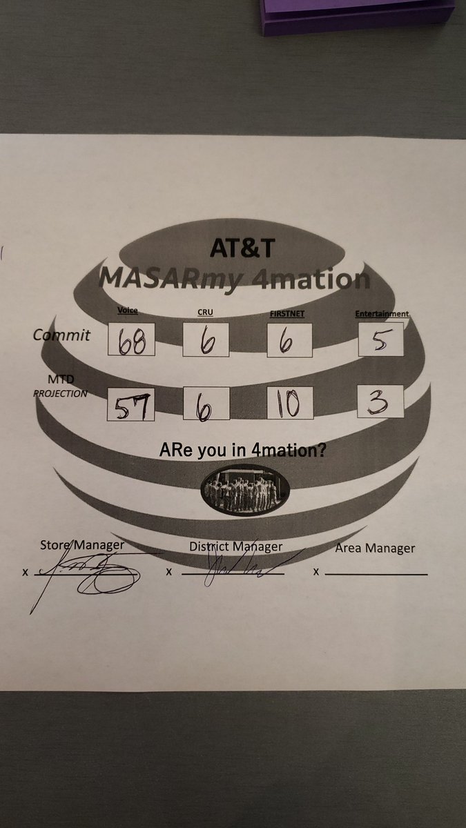 #4MATION!
Stafford is ready for a great month! <a href="/LoganEaves2/">Logan Eaves</a> <a href="/elthonmunoz/">Elthon Munoz</a> <a href="/relayrichard/">Richard Totten</a>
