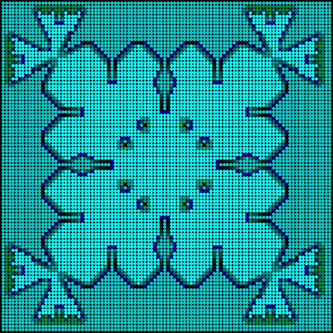 NonEuclideanDr1's tweet image. Looking for cool 5-state-rules for cellular automata

#cellularautomaton #codeart #generativeart #creativecoding #mathart