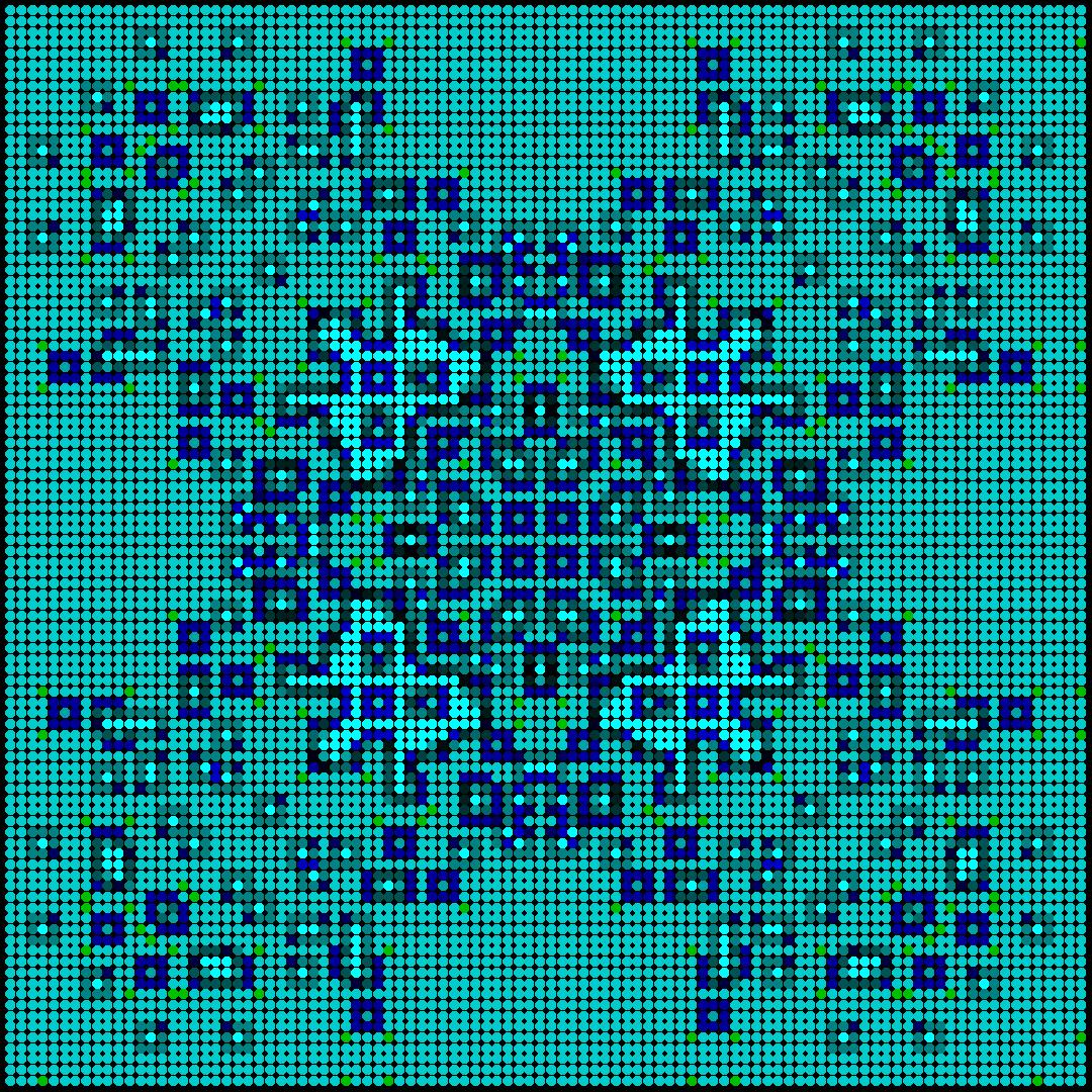 NonEuclideanDr1's tweet image. Looking for cool 5-state-rules for cellular automata

#cellularautomaton #codeart #generativeart #creativecoding #mathart