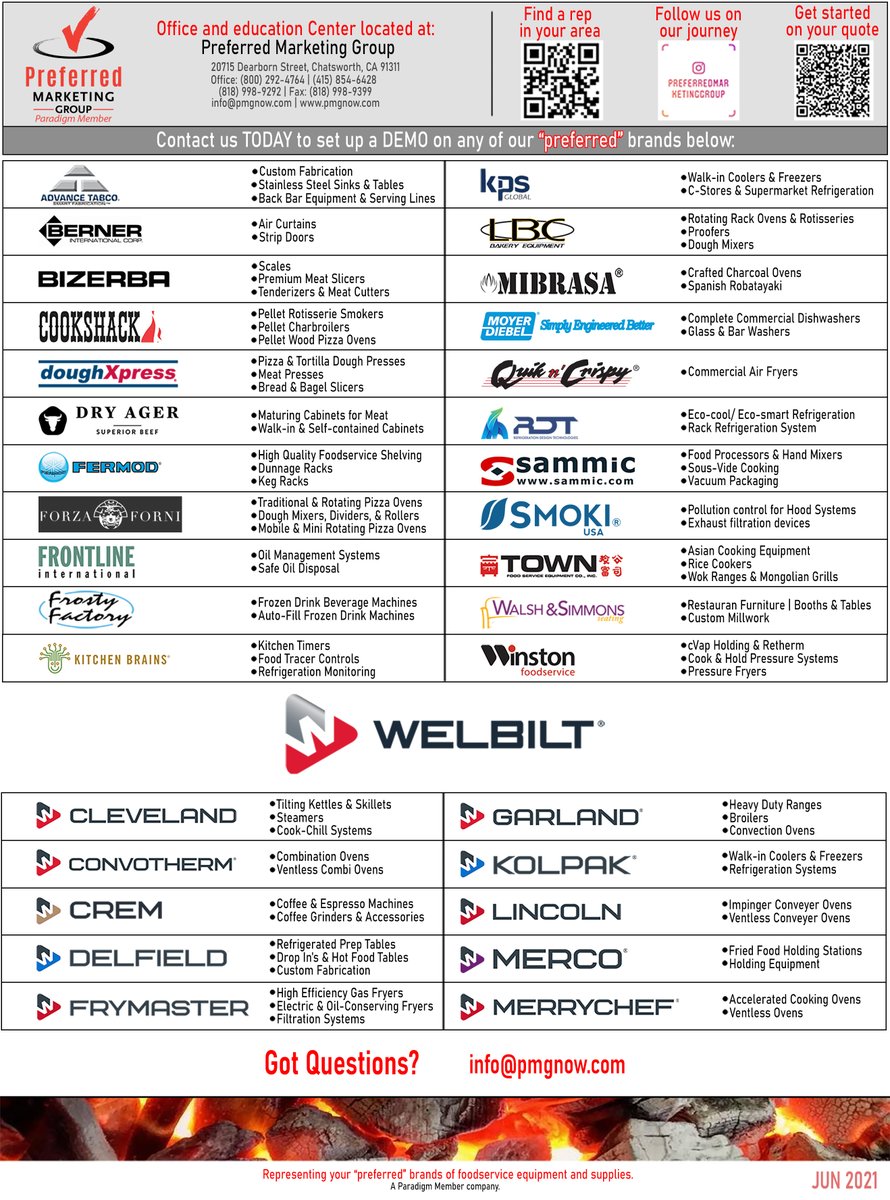Check out our LINE CARD to find out how Preferred Marketing Group can help you today!
Download the full PDF here: sforce.co/3xhJ8Jf