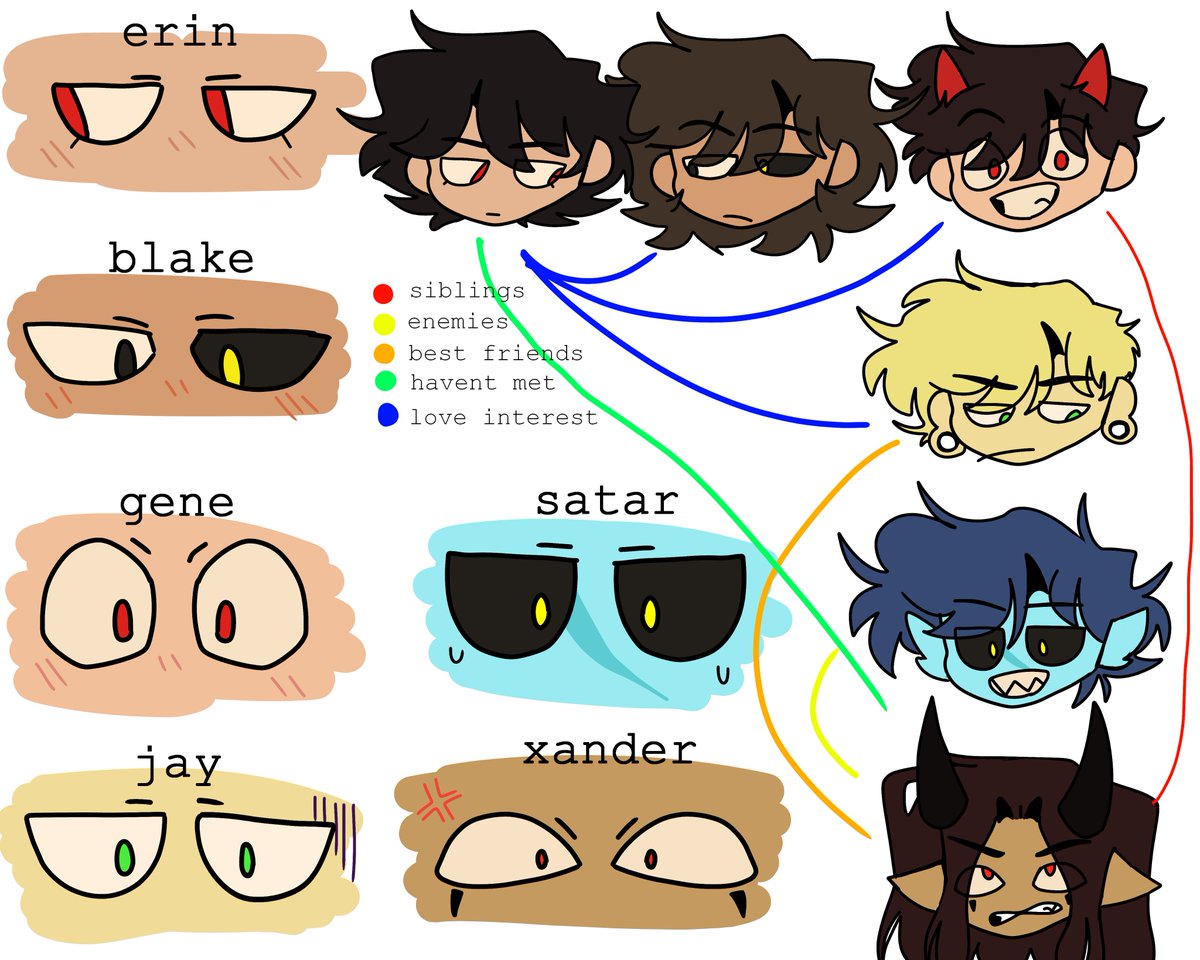 d3adf1sh2's tweet photo. for future reference these are my main ocs i used so !!
-
#ocs #refsheet #doodle #art https://t.co/Jbbm5Ey4uM
