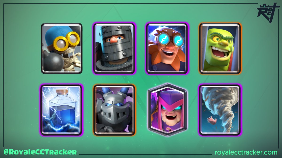 RoyaleCCTracker's tweet image. Para llevar un total de 25 desafíos clásicos ganados, @SamantaTF (Samanta) ha ganado un desafío clásico el día jueves, 10 de junio de 2021 18:16 GMT #ClashRoyale

Mazo: link.clashroyale.com/deck/es?deck=2…
