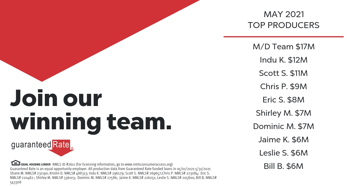 Congrats to my divisions May 2021 Top Producers! Way to go on a successful month! joingrnow.com