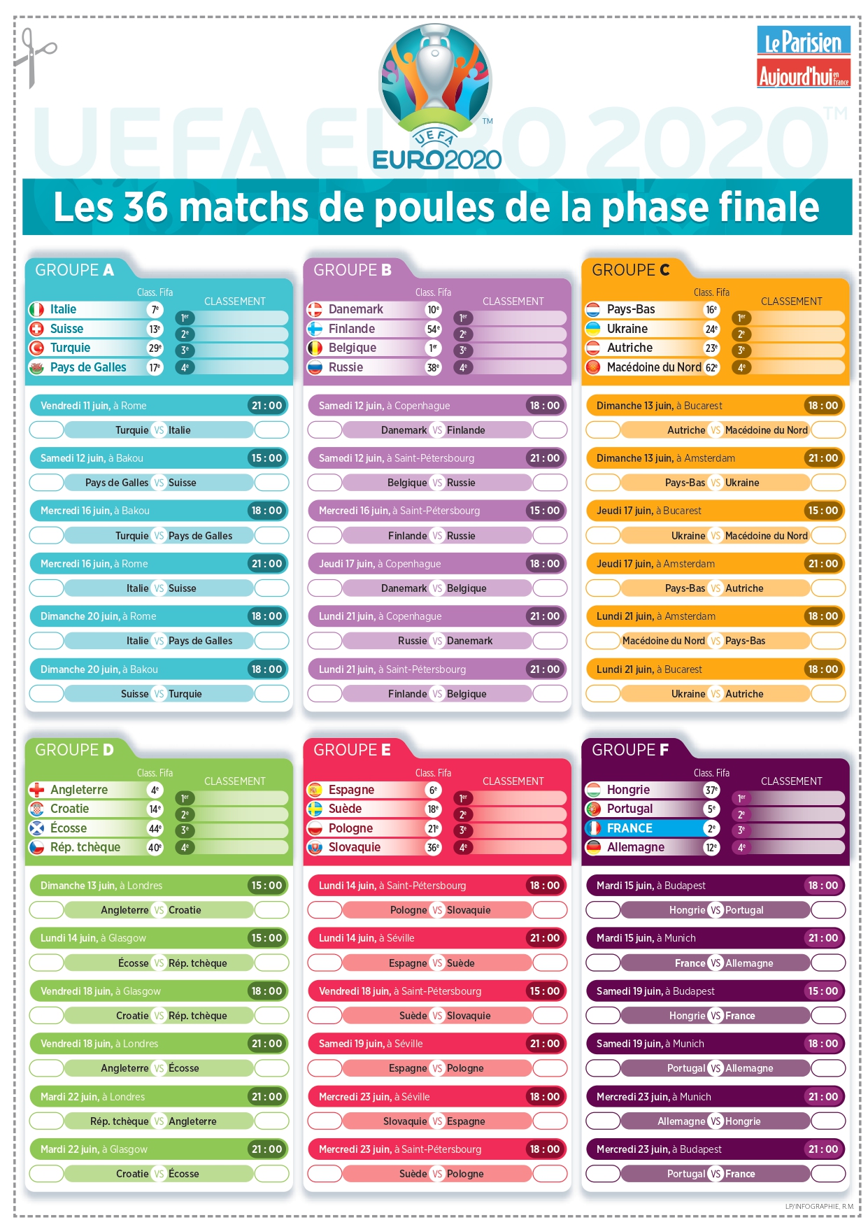 Euro Tableau 2021 / Spiele Ergebnisse Der Uefa Euro 2020 Uefa Euro 2020 Uefa Com - Tableau euro 2021 excel :
