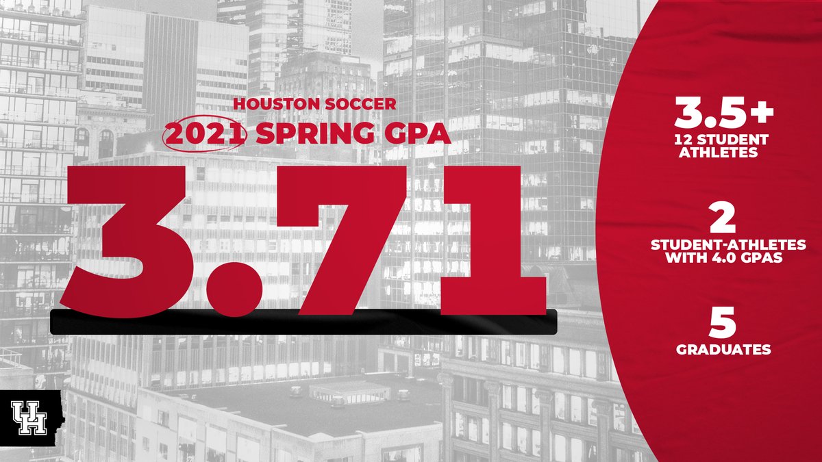 Best GPA in the Athletic Department 🏆

Our squad showed out in the classroom this past semester to the tune of a 3.71 team GPA! True student-athletes!

📰: bit.ly/3goqLeO 

#HTownHustle | #GoCoogs