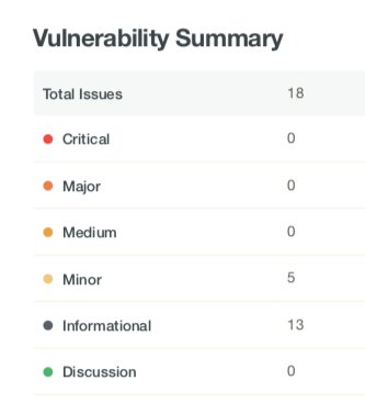 gysr_io's tweet photo. We're excited to share that our v2 security audit is complete! ✔️

Our code came back to us with only minor suggestions, and we're going through our launch sequence over the next few days. 🦾

Huge thanks to @certik_io for the thorough review! 🤓

#DeFi #Ethereum #Cryptocurrency https://t.co/Sf2Z8ItKoY
