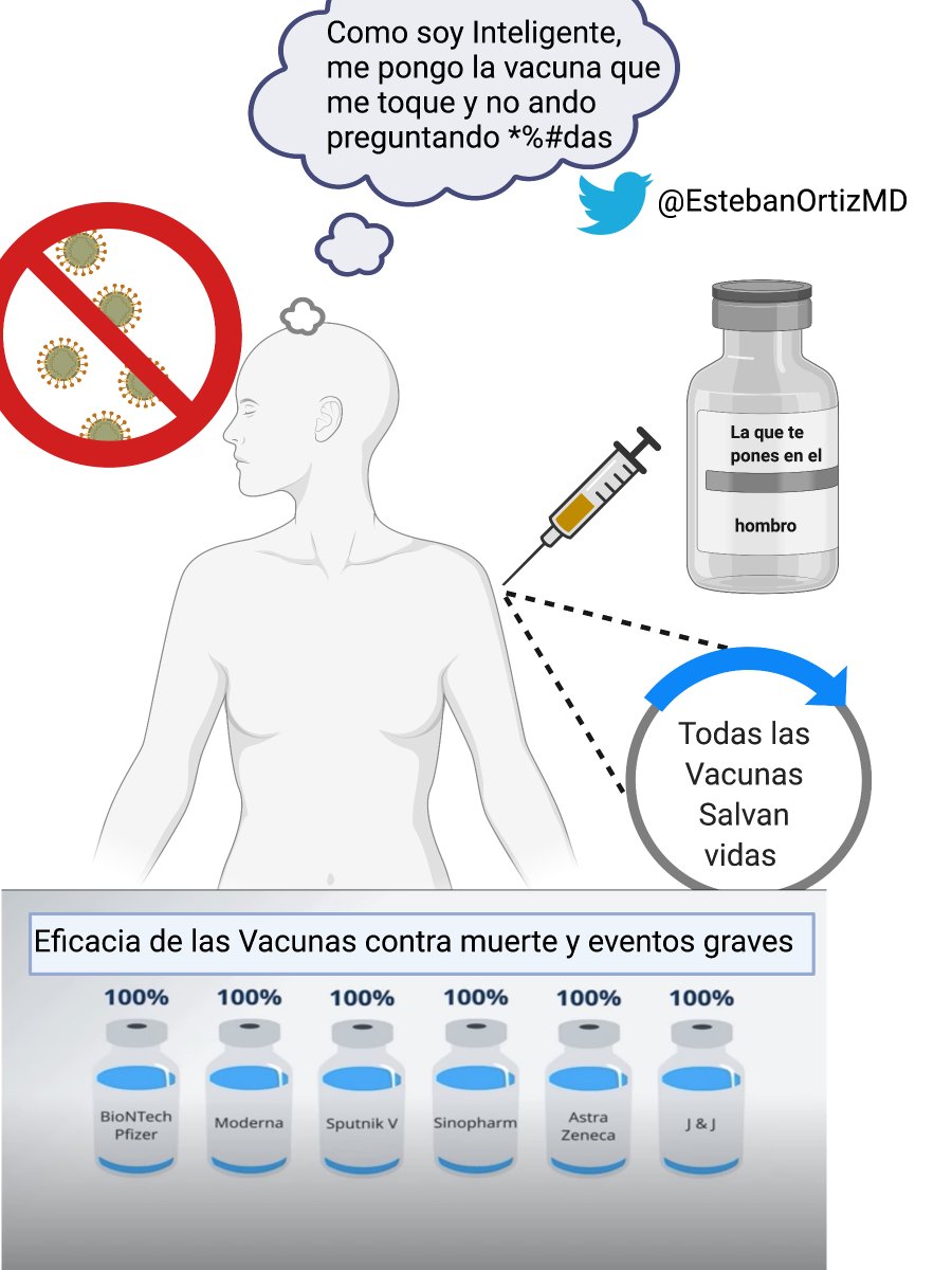 EstebanOrtizMD's tweet photo. Una placa que diga

"La mejor Vacuna es la que te pones primero"
                 Esteban Ortiz-Prado Targaryen XXI
                      Hijo de Ivonncita Primera https://t.co/Z9fmgZQyuN