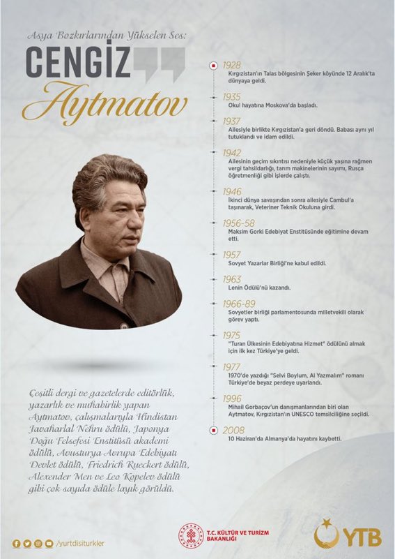 SİNAN TAŞDEMİR (@snantademir34) on Twitter photo 