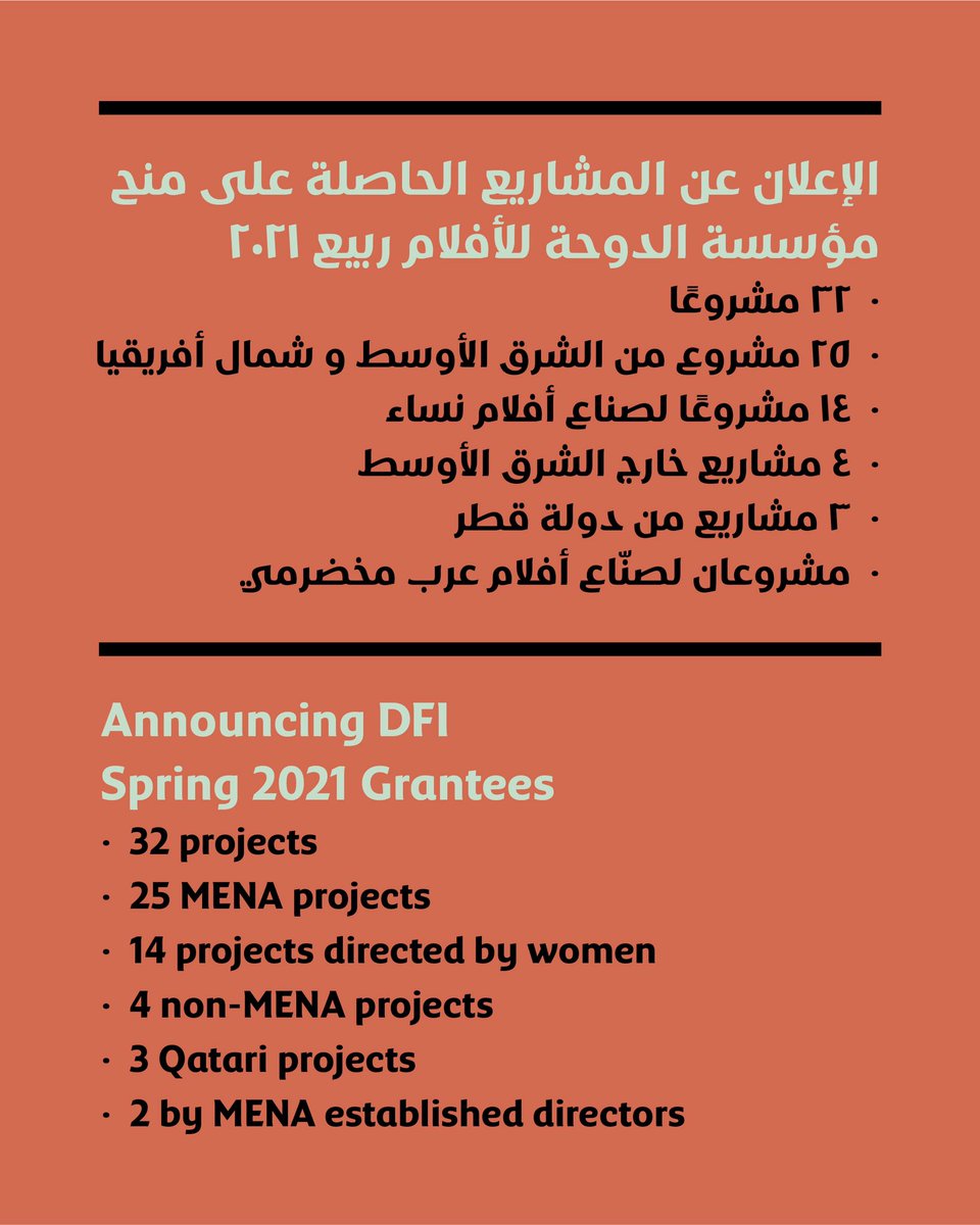 DohaFilm's tweet image. Delighted to announce the spring 2021 cycle recipients of our grants programme, one of our key initiatives through which we continue to support unique cinematic voices from MENA including both emerging talent offering original works and established directors from the region