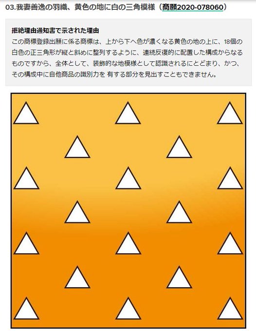 朗報 集英社の鬼滅の刃の 市松模様 麻の葉 善逸 柄の商標登録は登録拒絶されました まとめダネ