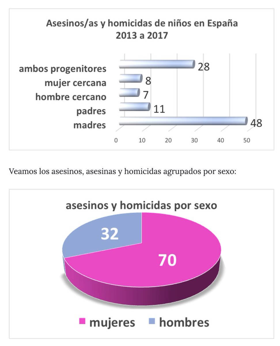 Yago 🇨🇺 tweet media