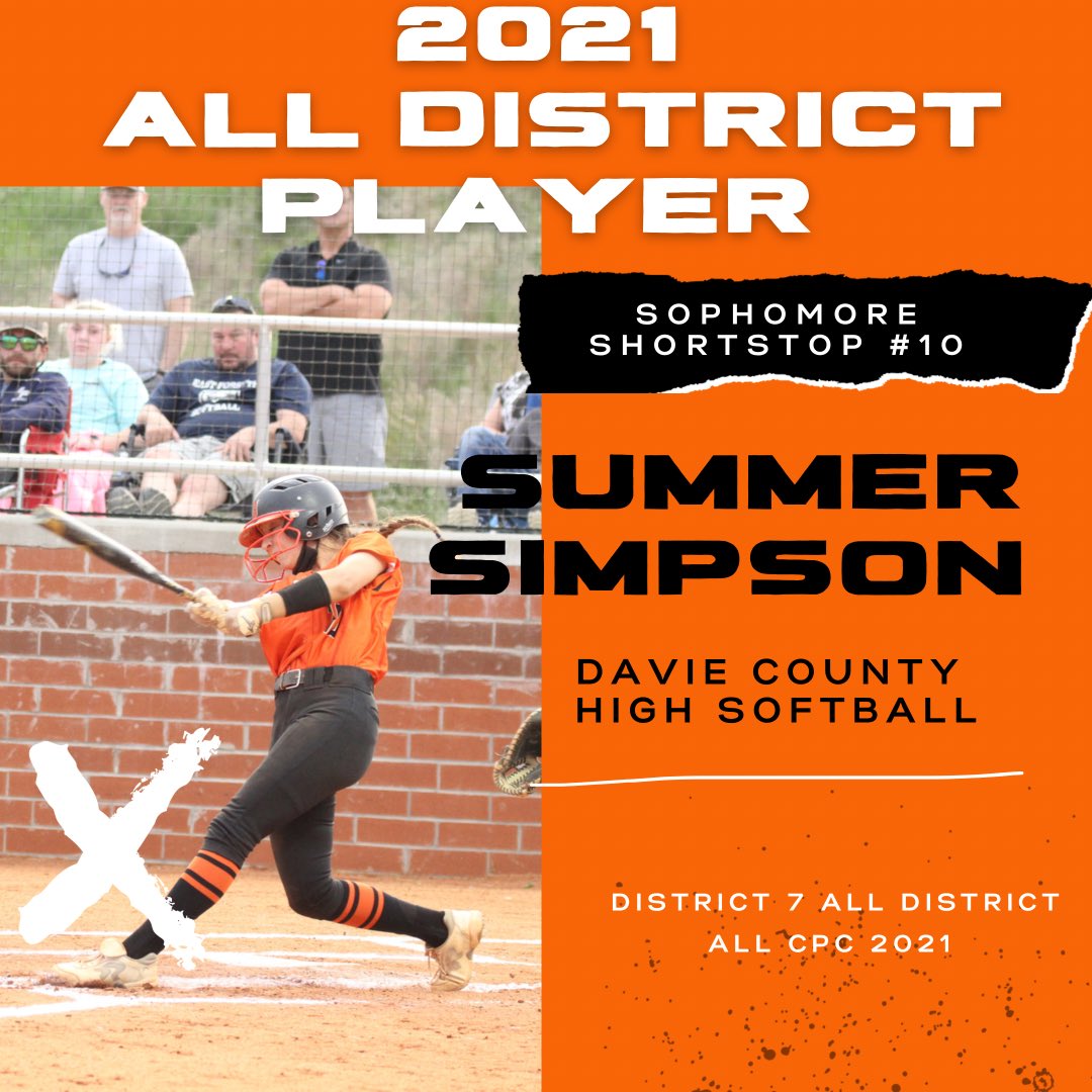 _DCHSoftball's tweet photo. Big shout outs to sophomore outfielder Melanie Gobble, sophomore shortstop Summer Simpson, sophomore 2nd baseman Sydney Dirks, and Junior 3rd Baseman London Dirks on being selected as a District 7 All-District players for the 2021 season! #bringit #dcaw 💪🏼🔥🥎 https://t.co/MFJurEkbw4