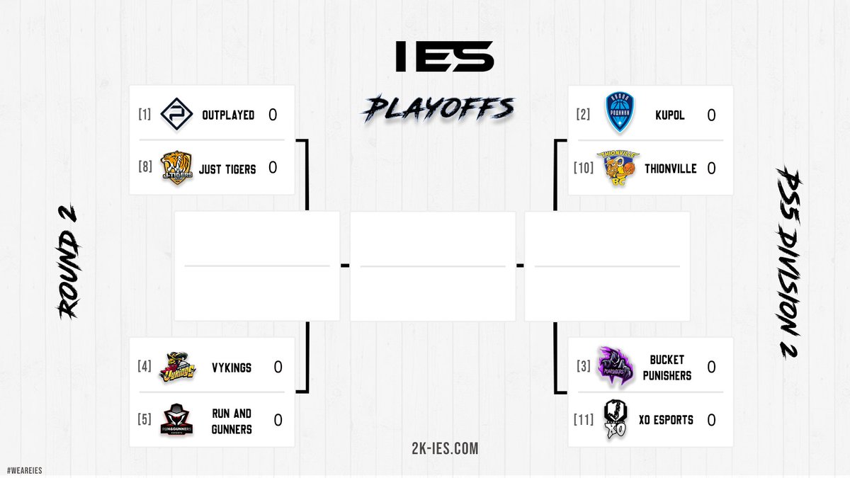 🏆 Which team will move on to the semifinals of PS5 Division 2, but which will fall short? 

Let's found out! 🔥

Full Playoffs Table: 2k-ies.com/ps5-s3-d2-play…