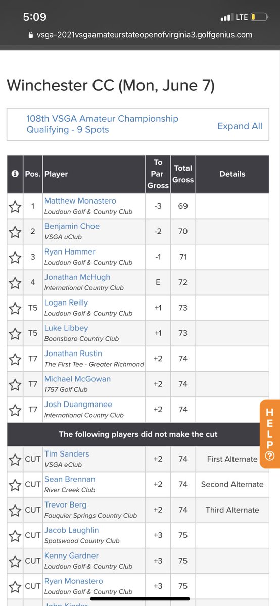 Qualified for the Virginia State Am with a solid 73(+1). Really excited for the Country Club of Petersburg later this month.