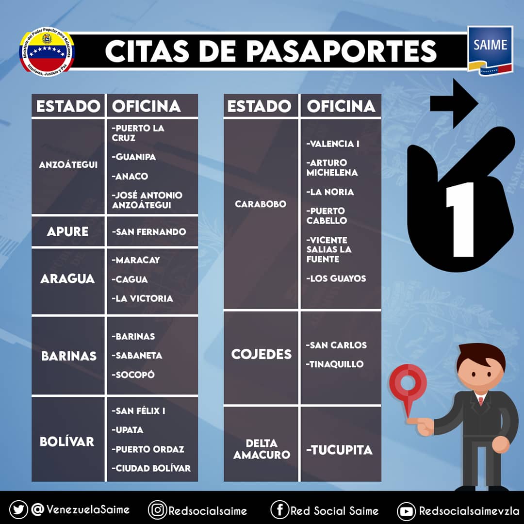 VenezuelaSaime tweet media