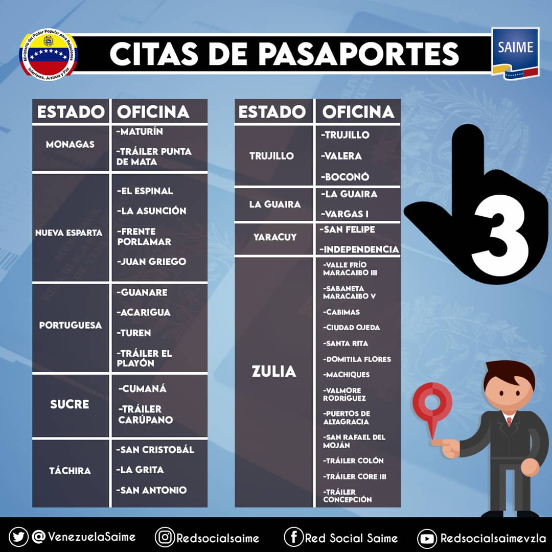 VenezuelaSaime tweet media