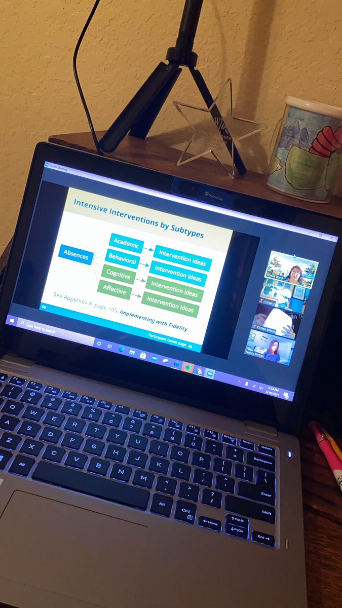 C&amp;C Prep and Imp Training with WWHS <a href="/FDLRS_Gulfcoast/">FDLRS_Gulfcoast</a> #mentoring