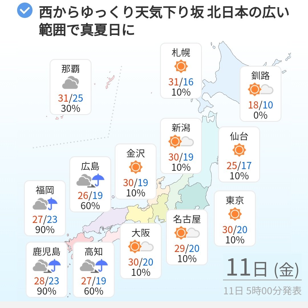 sukzuki's tweet photo. おはようさん😃
朝起きがけに、窓開けたらヒンヤリしとったで。
なんや梅雨復活か🤔❓

今日の東大阪のって打とうとすたら予測変換でトリケラトプスがでてきてた。
今日のトリケラトプス🦕🦖
いややなｗ🤣

今日の天気
#企業公式が毎朝地元の天気を言い合う
#チーム東大阪
#企業公式夏のフォロー祭り https://t.co/GOzYZhIfoa