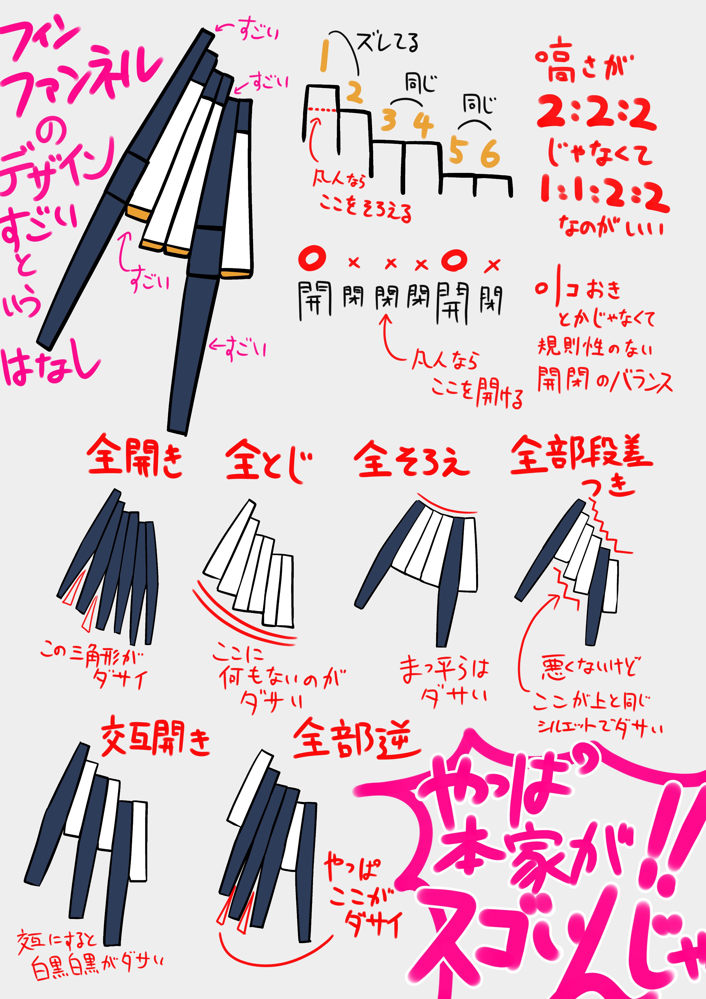 秋束愉来 フィンファンネルの一見適当に接続したようにみえるデザインがすごいっていうオタク語り そしてyoutubeで逆襲のシャアがいま無料だから観ろ あとハサウェイも観ろ