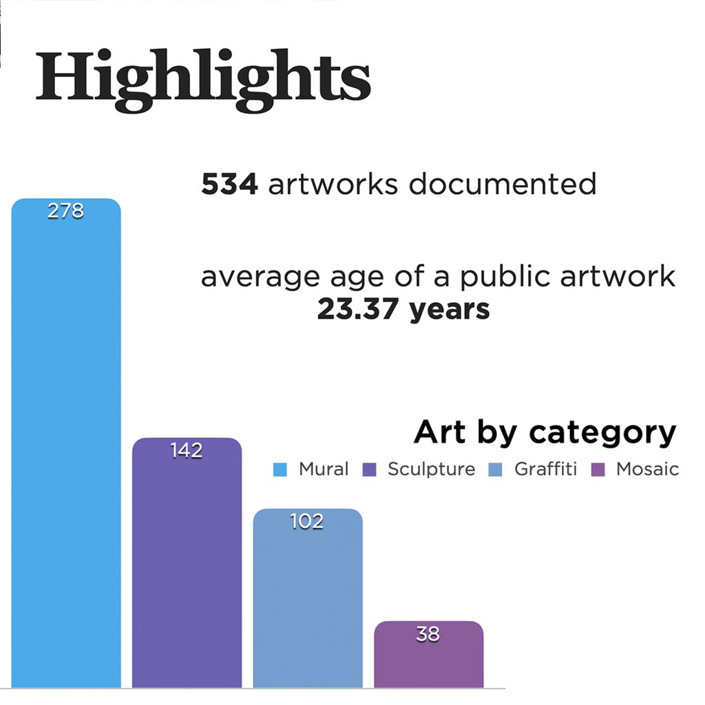 ArtAround tweet media