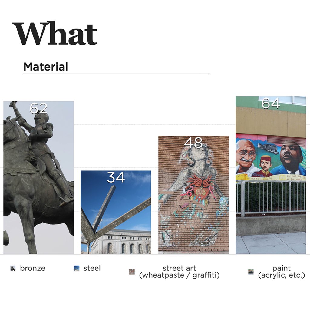 ArtAround tweet media