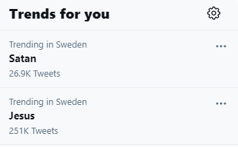 Sweden, you okay? 😳