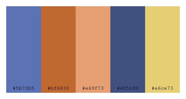 ColPaletteBot's tweet photo. Beep beep, here's a pretty color palette for you!
color-scheme.js parameters used:
- hue: 239
- variation: pastel
- colors: #5b73b5, #bf6830, #e69f73, #405180, #e6ce73
Have a lovely evening!
#twitterbot #colorpalette #colors #palette #prettycolors https://t.co/7dzxXj2LcH