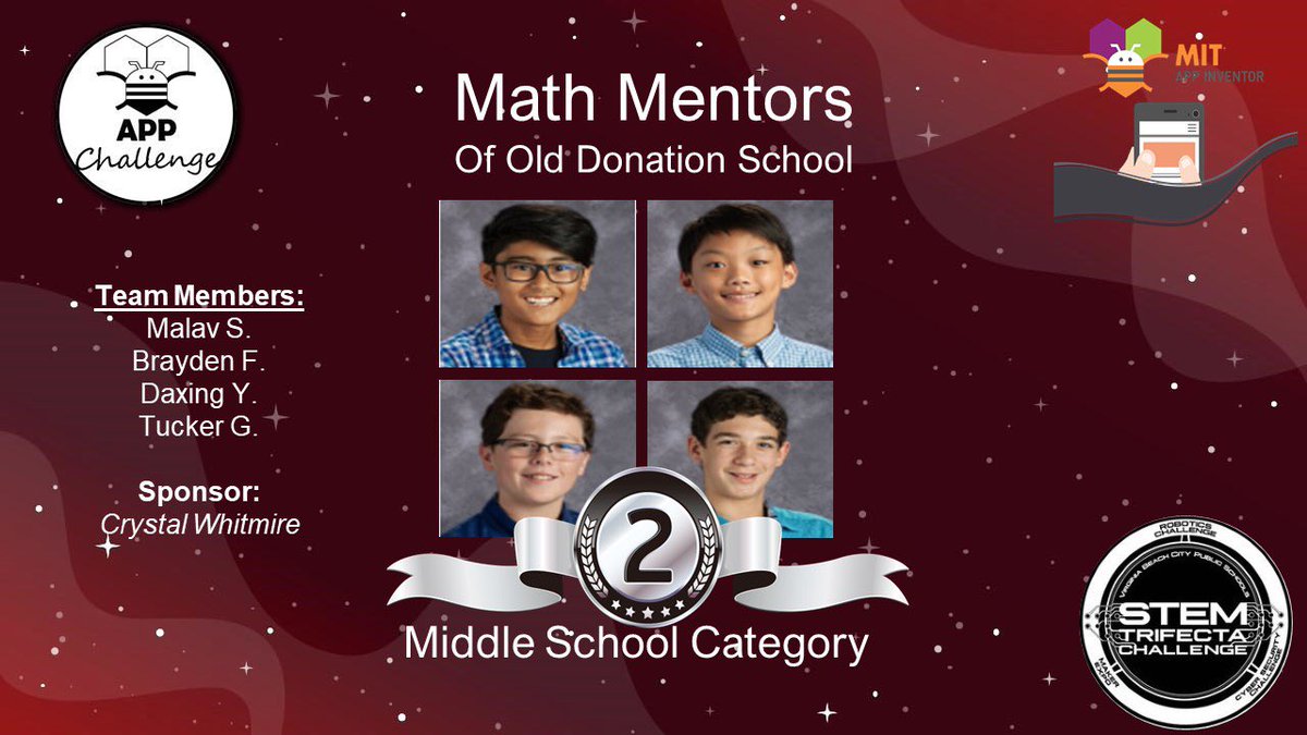 sara_lockett's tweet photo. Congratulations to the winning teams from the Middle School Apps Challenge! @VBMiddle @Principal4GT @PAMSPanthers The TCE prize patrol is headed your way! #VBSTEMTrifecta https://t.co/684JBftmtl