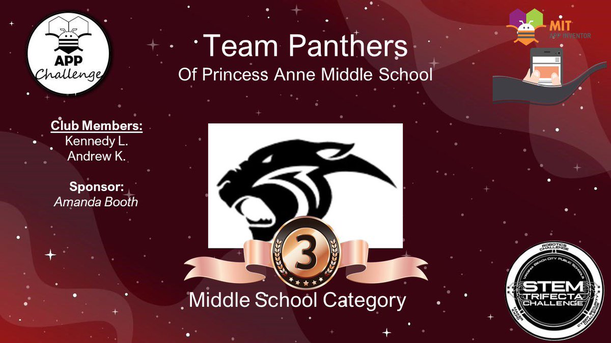 sara_lockett's tweet photo. Congratulations to the winning teams from the Middle School Apps Challenge! @VBMiddle @Principal4GT @PAMSPanthers The TCE prize patrol is headed your way! #VBSTEMTrifecta https://t.co/684JBftmtl