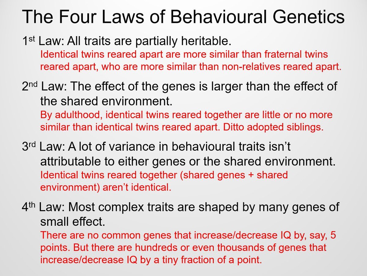 SteveStuWill's tweet photo. THE FOUR LAWS OF BEHAVIOURAL GENETICS

"The nature-nurture debate is over." –Eric Turkheimer

Laws 1-3: https://t.co/2N6ZeZkd5k
Law 4: https://t.co/qNSQUW7zIZ https://t.co/UHBcN7Tk9a