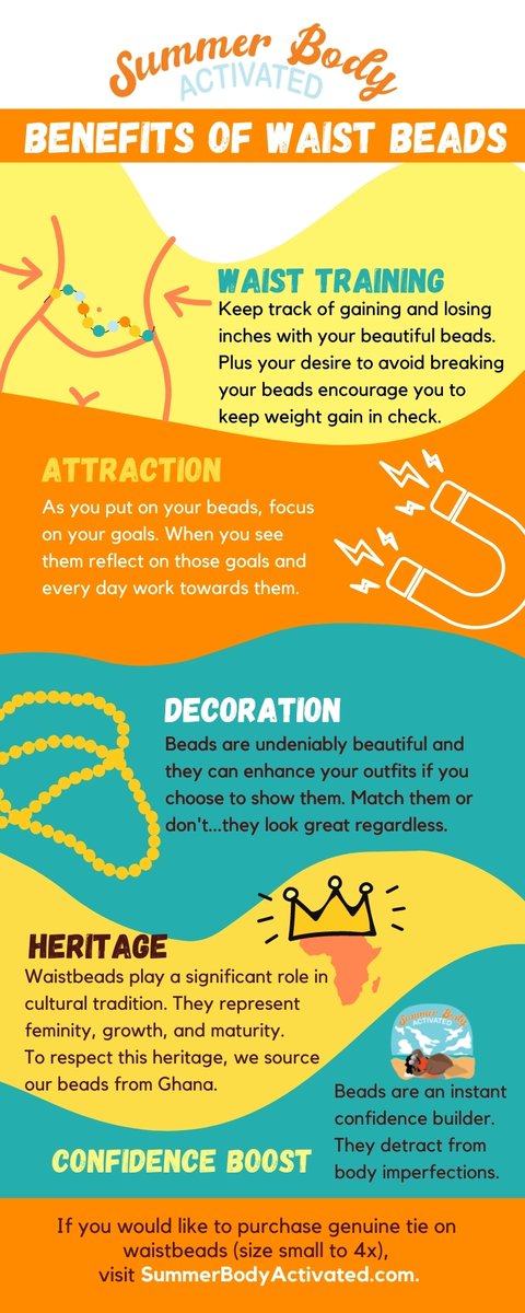 shop.thecore94.com/blogs/news/ben… Benefits of Waist Beads — How do Waist Beads Work? Waist beads work in several ways including keeping track of your weight, helping you to...