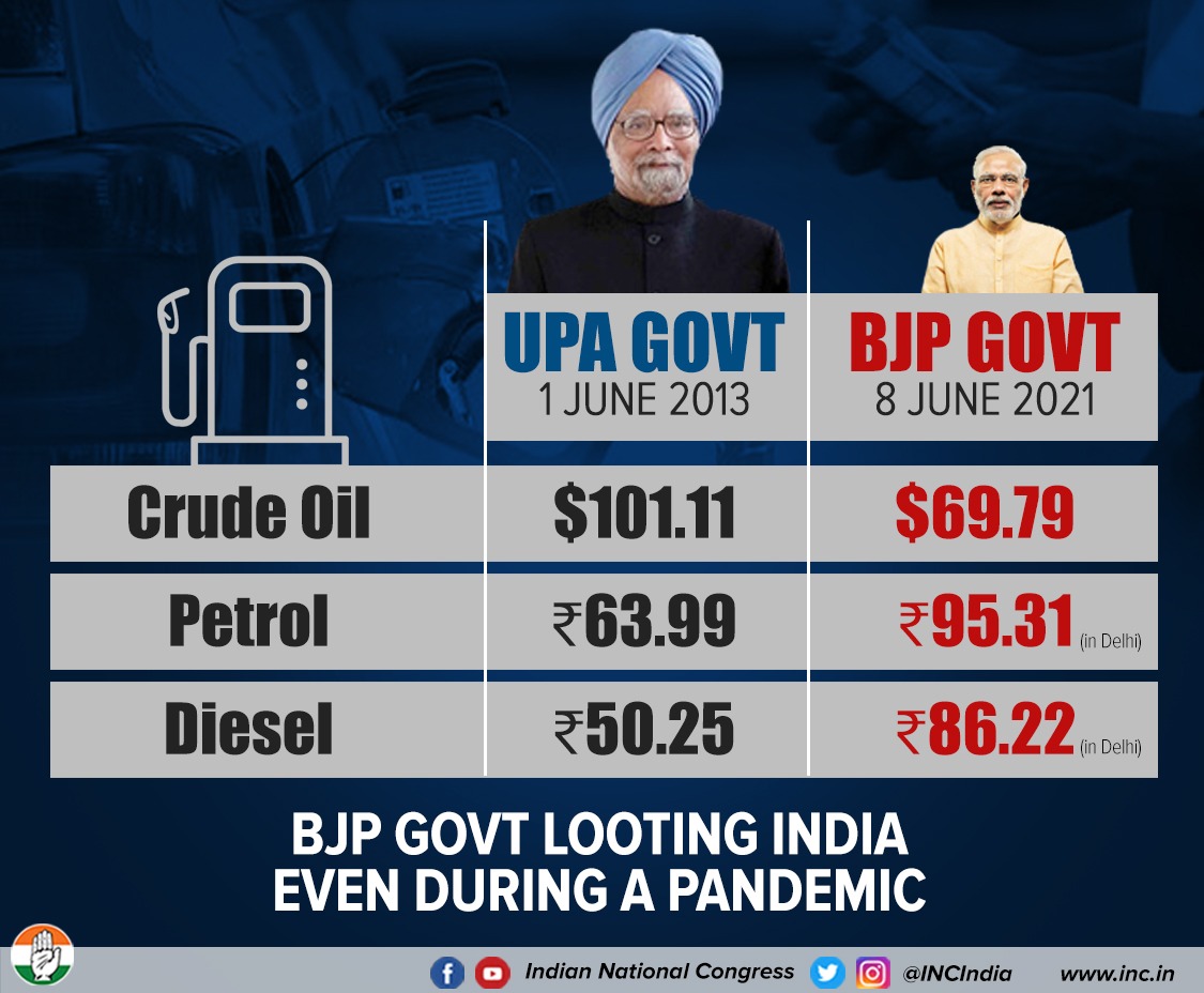 INCGoa's tweet photo. Under UPA when the intl crude prices were $101, we were paying ₹63 for petrol.

Under NDA when the crude prices is $69, we are having to pay ₹100.

#BJPLootingIndia https://t.co/d2lO5BbXSv