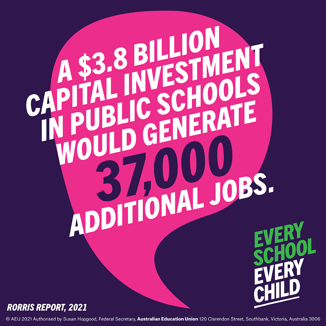 PublicSchoolsAU's tweet photo. The "Investing in Schools – Funding the Future" report shows investing in public school facilities would lead to improved learning outcomes, but also stimulate economic growth by over $5 billion per year and create 37,000 full-time construction jobs.

#EverySchoolEveryChild https://t.co/KmWl4i8L6b