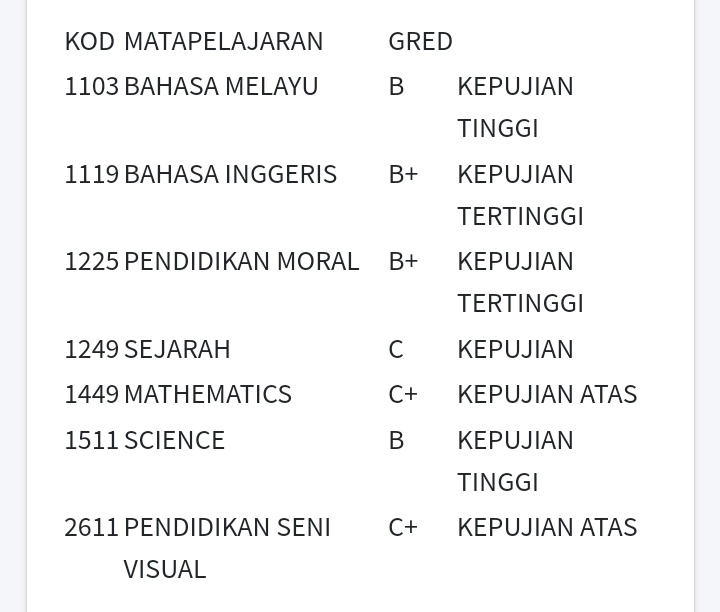 evetoiles's tweet photo. not good as other but i passed my exam. congratulations dearself 🥰

#SPM2020result https://t.co/b3RtYGzI9I