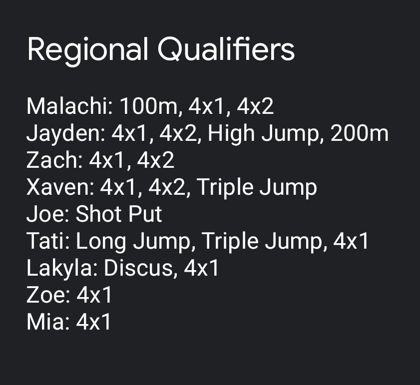 Nine of our Wildcats qualified for the Regional competition! They will travel to Century High School on Saturday. Great job today!