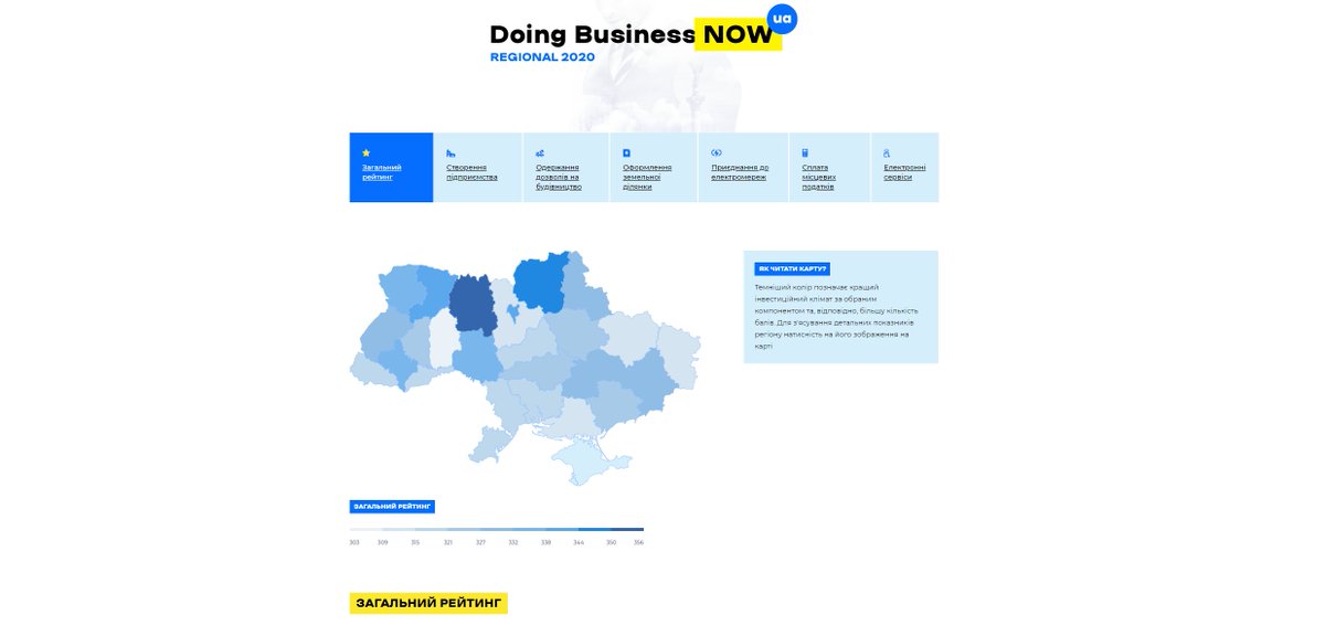 #Ukrayna'da yatırımcılar için en dost il hangisi sizce?

6 ana kritere göre yapılan araştırmada ilk 3 sıra şöyle belirlenmiş:
1⃣ Jıtomır
2⃣ Çernigiv
3⃣ Kıyiv merkez
(Grafikteki haritada koyu renkli iller daha üstün özelliklere sahip)

🔗Kaynak:
rdb.brdo.com.ua