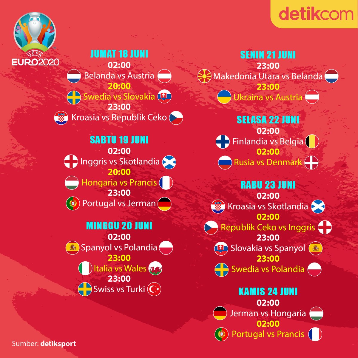 detiksport's tweet photo. Dini hari nanti!! Euro 2020 akan dimulai dengan laga Turki vs Itali menjadi pembukanya. Untuk sisa laga selama fase grup bisa dilihat disini ya detikers! Catat dan jangan lupa save biar ga ketinggalan!

#euro2020 https://t.co/G1I1D0YOH5