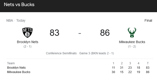 barryisthedon's tweet photo. The Bucks pulled a Wisconsin Badgers-style, ugly as fuck grinder win and I kind of love it https://t.co/zYWH3QE2u2